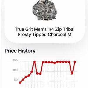True Grit Men’s 1/4 Zip Tribal Pullover New